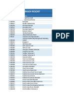 Chumash Job Orders