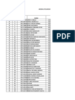 Jadwal Osmb Pendas Masa 2021.2