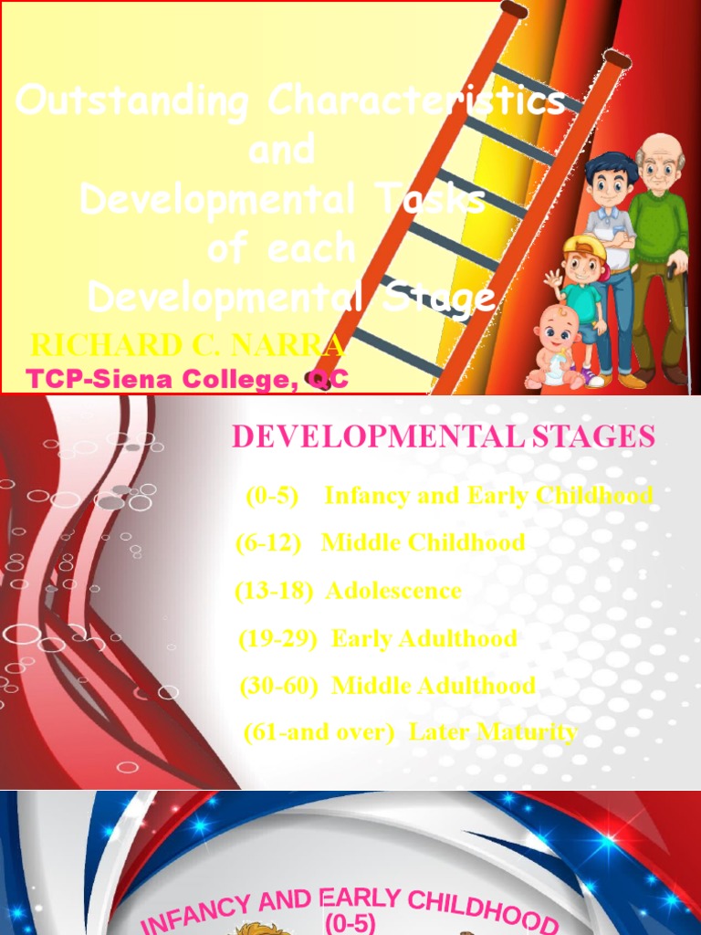 Outstanding Characteristics of Stages of Development | PDF ...