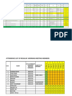 Energy Saving Plan Summary