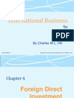 Chap006 Foreign Direct Investment
