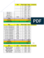 SKU Size Piece Rate Total 15-Jul-20