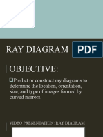 Ray Diagram: Images Formed in A Curved Mirror Can Be Located and Described Through Ray Diagramming