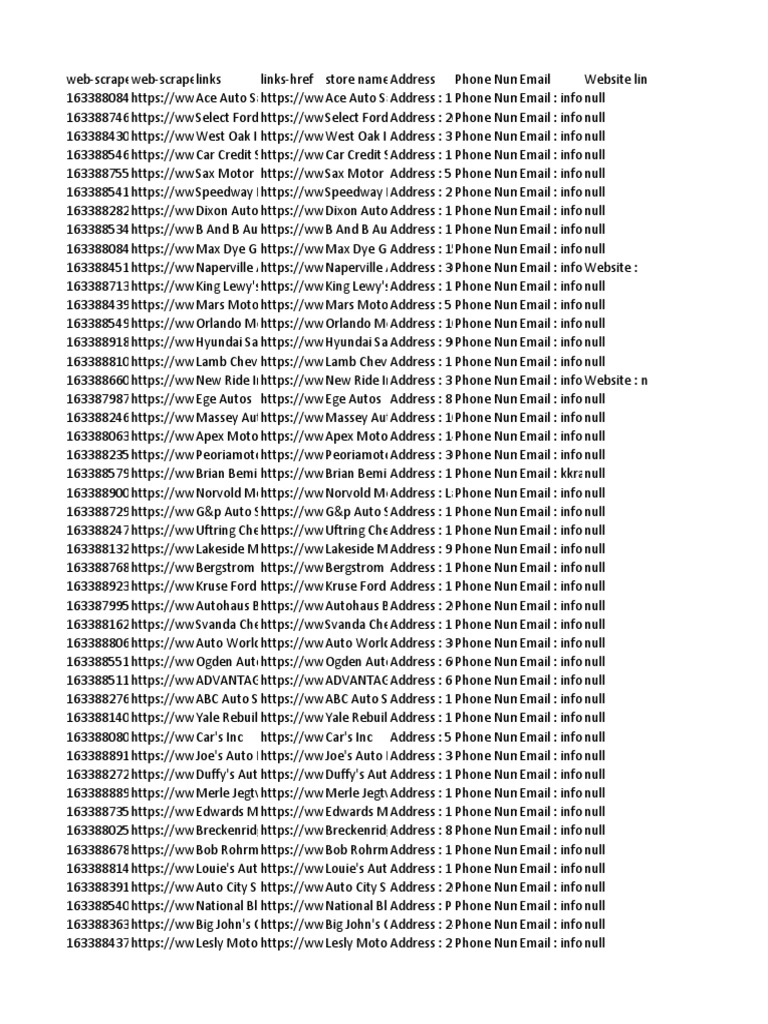 Used Car Dealers Contact List | PDF | Motor Vehicle | Wheeled Vehicles