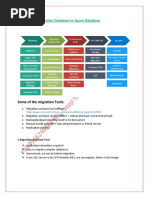 Migration On-Premise Database To Azure Database: Some of The Migration Tools