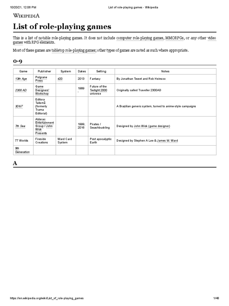 List of RolePlaying Games Wikipedia PDF D20 System Role Playing Games
