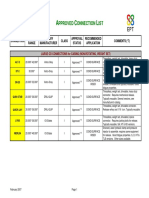 BP Approved Connection List