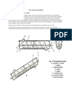 Fisa Documentare Transportul Materialelor Solide