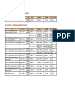 Replacement Table Eurocode National Standard 2010-03-09