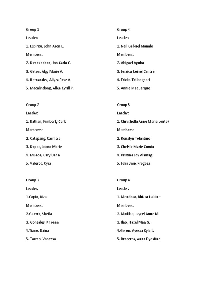 Group Leaders and Members List | PDF
