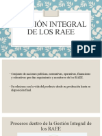 Gestión Integral de Los Raee