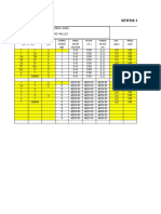 Sewer Design Calculation