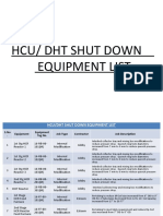 Hcu/ DHT Shut Down Equipment List