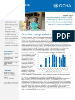 Humanitarian Bulletin Myanmar Issue 11 Provides Updates on Access, Landmines, and Risks