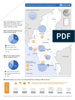 Snapshot Communicating With Communities OCHA Sep2015