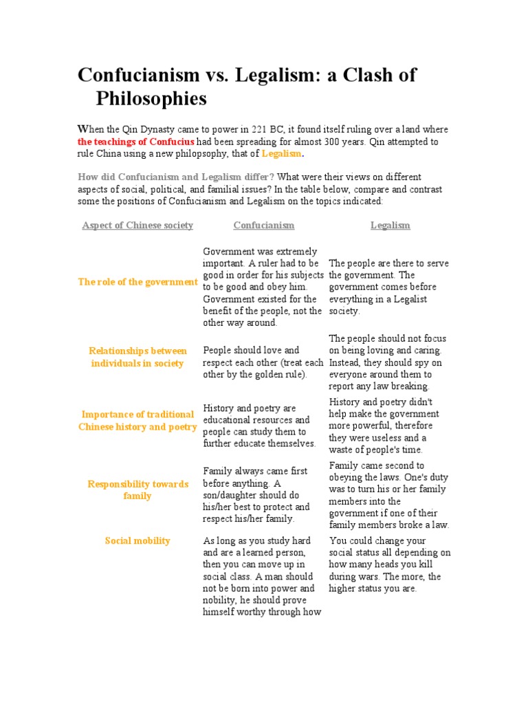 Confucianism Vs Legalism | PDF | Confucianism | Philosophical Theories