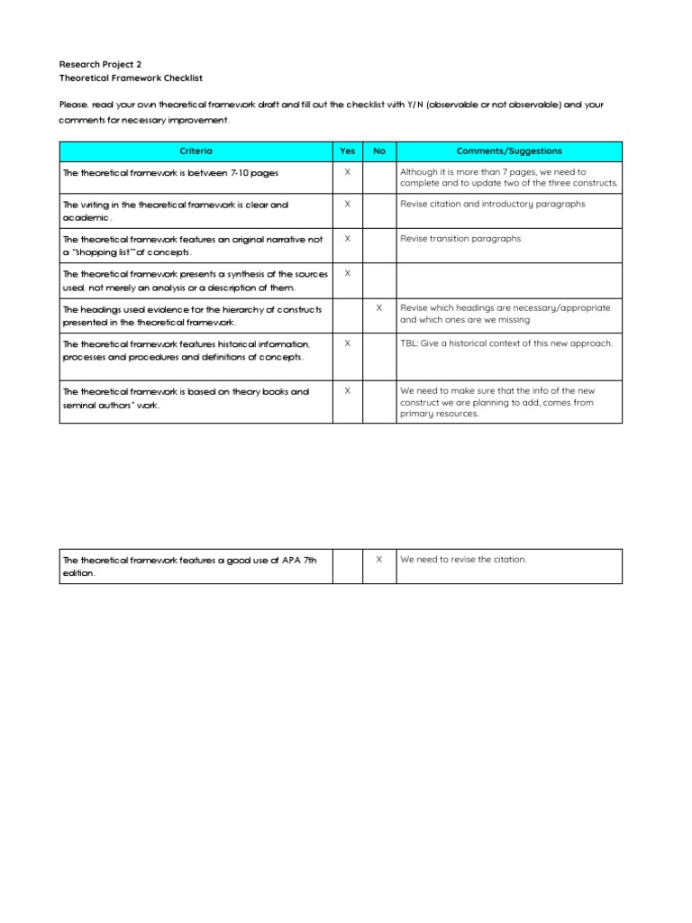 Leidy Rivera Theoretical Framework Checklist Pdf