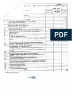 Investments in Manufacturing Facilities Through Private Investors