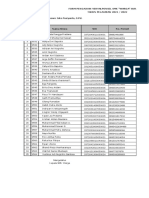 Form Pengajuan Vervalponsel SMK "Warga" Surakarta TAHUN PELAJARAN 2021 / 2022 Wali Kelas: Wibowo Joko Nuryanto, S.PD