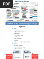 CHAPTER 03: Big Data Technology Landscape