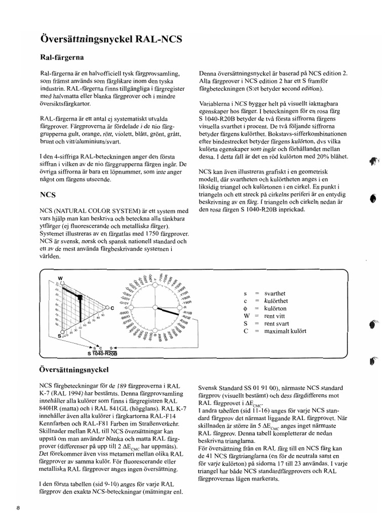 Ral Vs Ncs Pdf