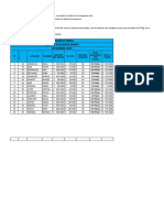 Ejercicio 2. Función Si y O