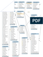 Desain Database 20110126