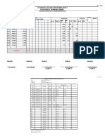 Test Result Summary Sheet: Sub-Regional Transport Enhancement Project