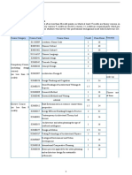 English Courses