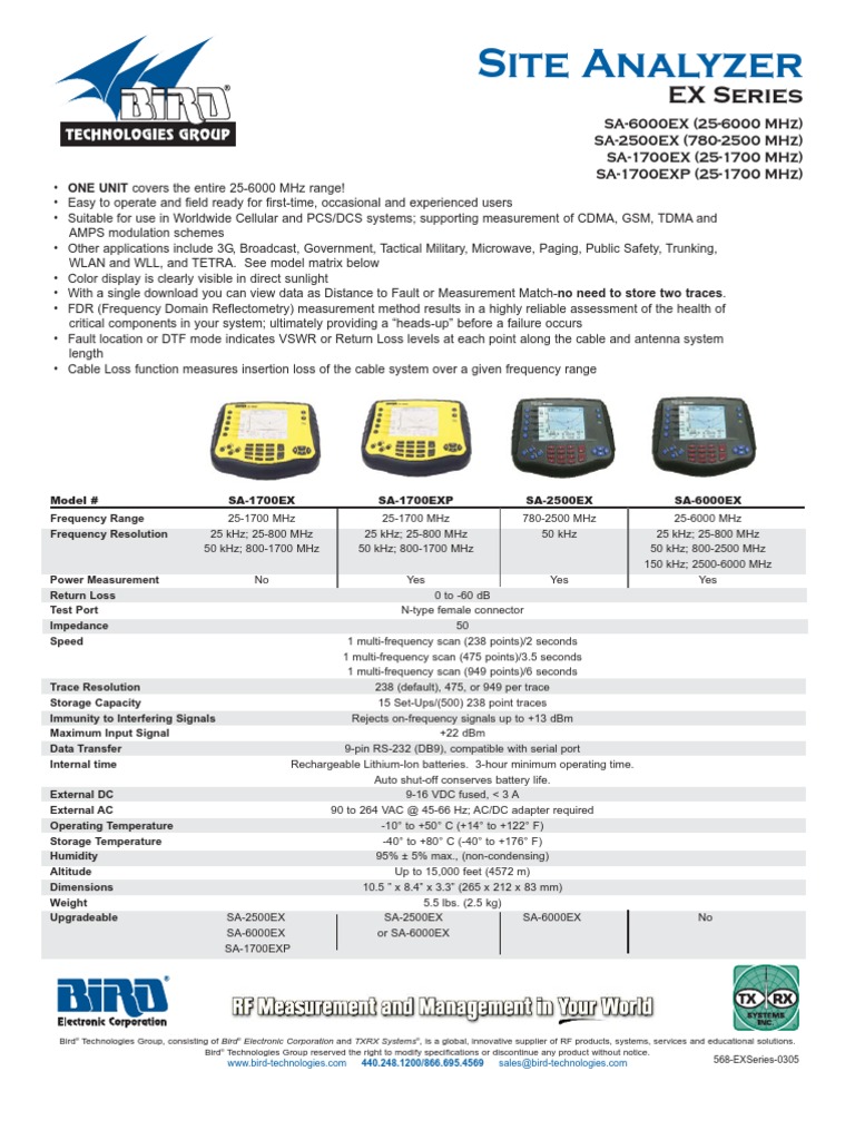 Bird Electronic Site Analysers | PDF | Sensor | Calibration