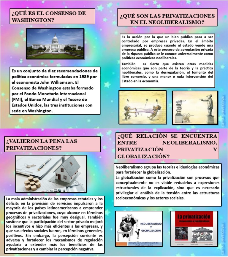 Qué Son Las Privatizaciones | PDF | Neoliberalismo | Globalización