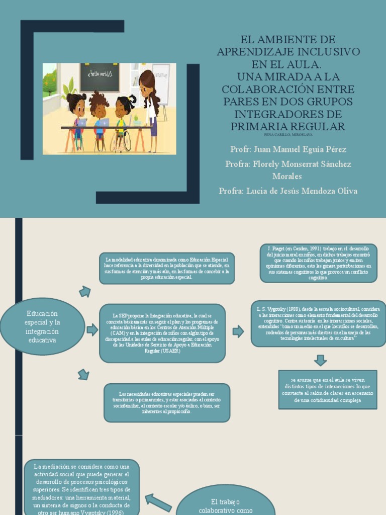 El Ambiente de Aprendizaje Inclusivo en El Aula | PDF | Plan de ...