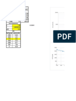 Test Data: Isocronal Data PWF Q PR 2 - PWF 2