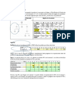 Ejercicios MRP I MRP IIcaso (1)