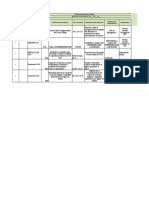 Matriz Legal