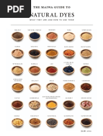 Guide To Natural Dyes