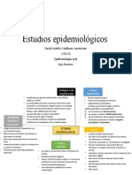 Estudios Epidemiologicos