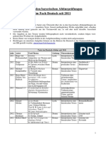 Texte in Den Bayerischen Abiturpruefungen Seit 2011 Stand Juni 2020