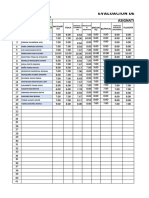 Asignaturas: Evaluación de Proyecto 3