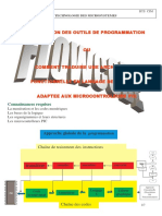 3638 Exercice Verin Flowcode