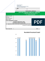 DS 594 Evaluación Proyectos EGP Los Cóndores - 2021