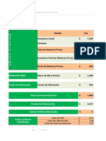 Planilla de Excel de Costo de Produccion