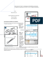 Ejemplos de Torsion