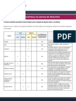 Aprofundamento No Controle de Gastos Na Industria m2 Passo 2