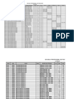 Horarios 2021-I