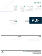 Business Model Canvas Sample