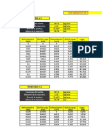 1ra Parcial (Practico)