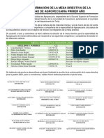 Acta de Conformacion de La Mesa Directiva 2021