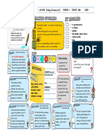 Lesson Plan - Examplar Science