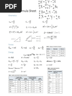 SPH3U Formula Sheet